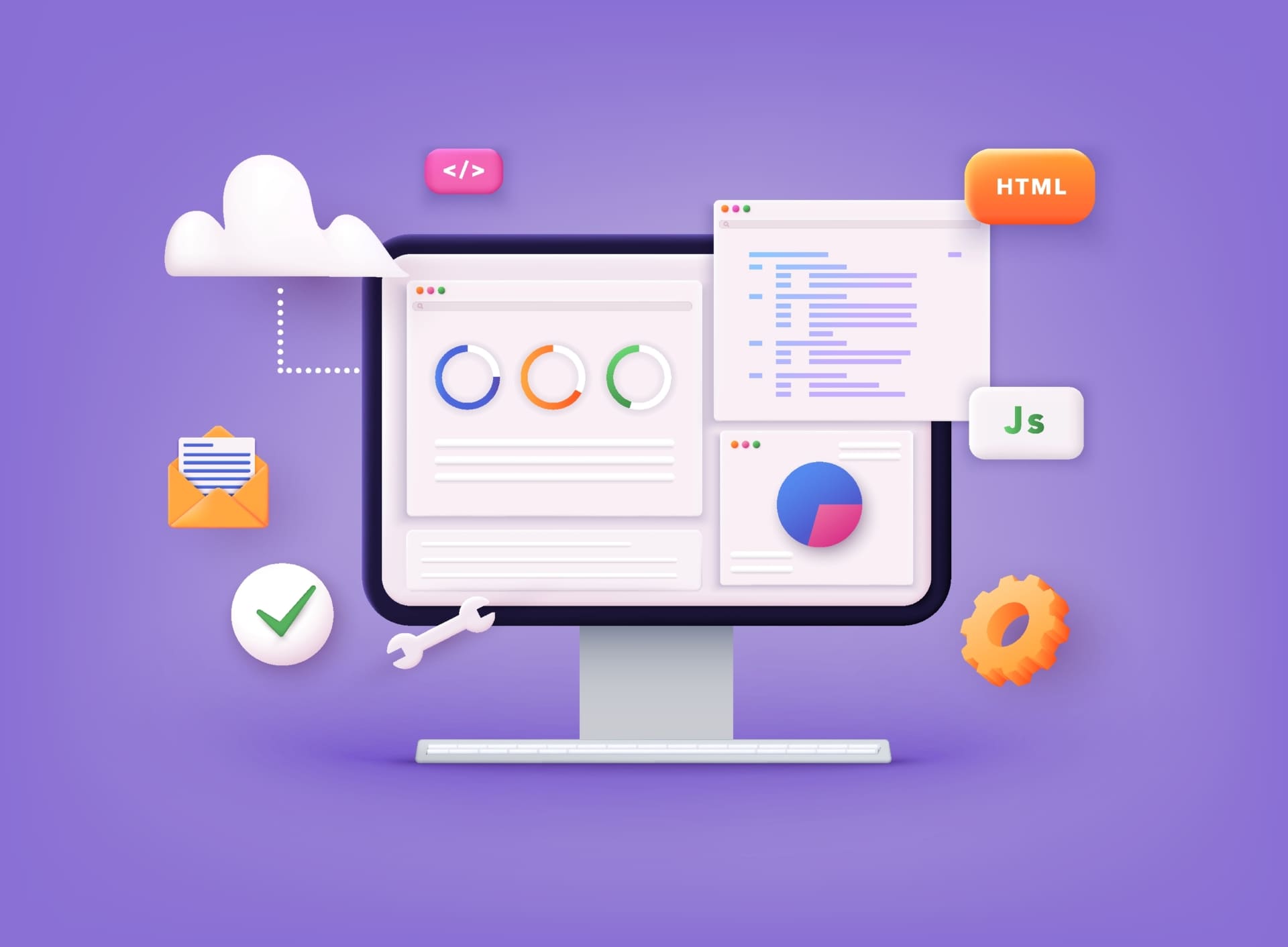 Website Development Company in India